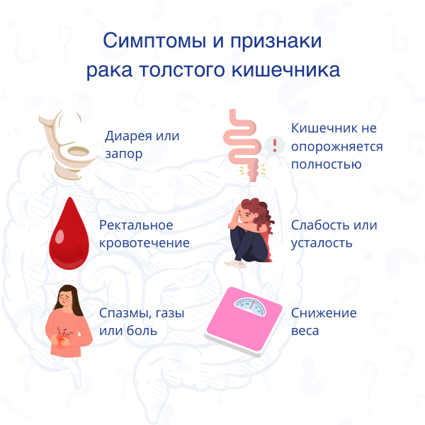 Симптомы и признаки рака толстого кишечника